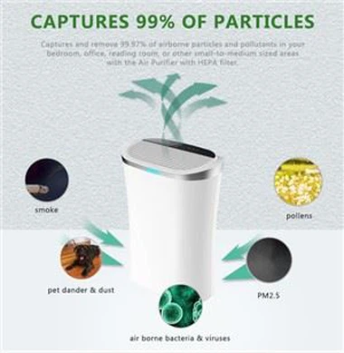 Anion pročišćivač zraka HEPA filter