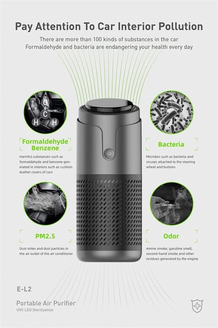 2021 Car Air Purifier CKJ-01A With USB Charge