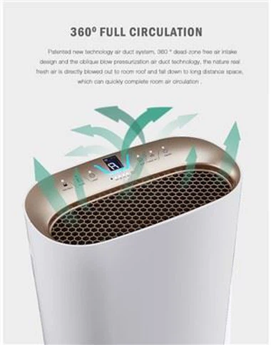 2022 Dnevni pročišćivač zraka za dom za prodaju