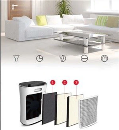 Pročišćivač zraka za kućanstvo za djecu